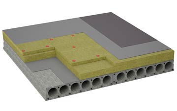 considerations of Woolmer Hill flat roofing insulation